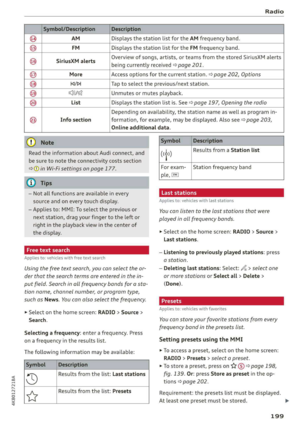 Page 201