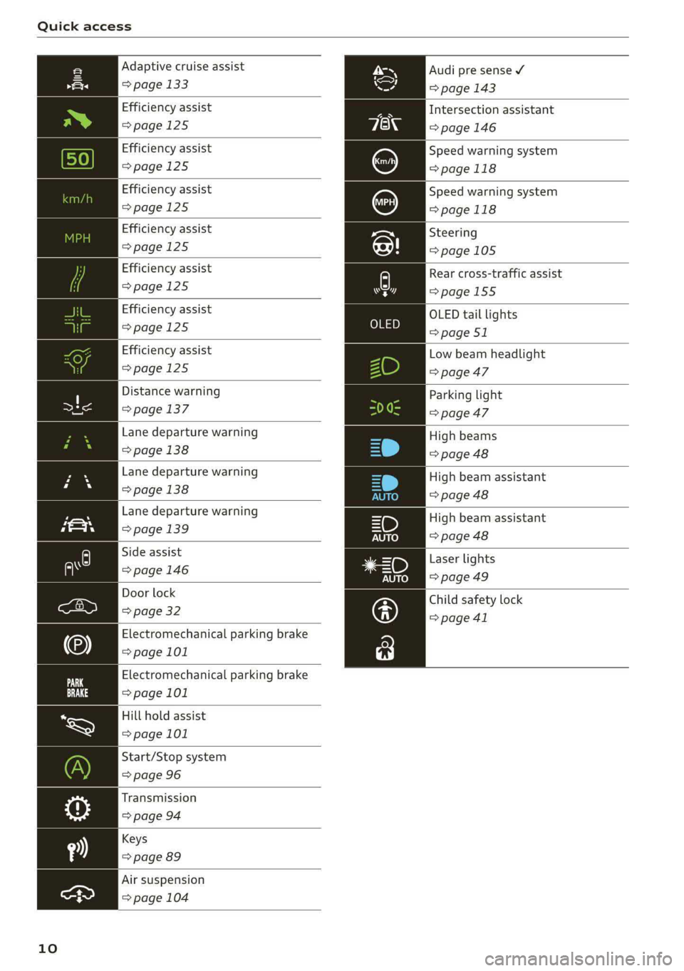 AUDI A7 2019  Owners Manual 