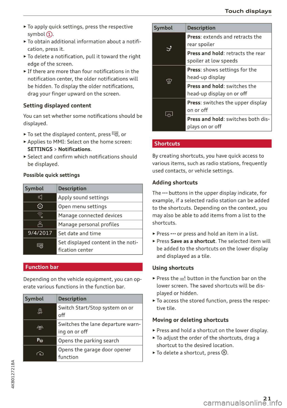 AUDI A7 2019  Owners Manual 