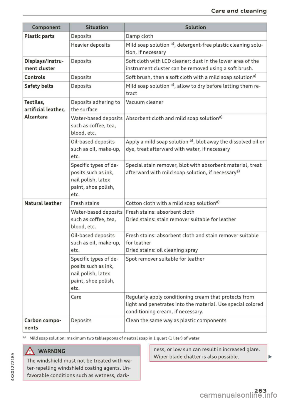 AUDI A7 2019  Owners Manual 