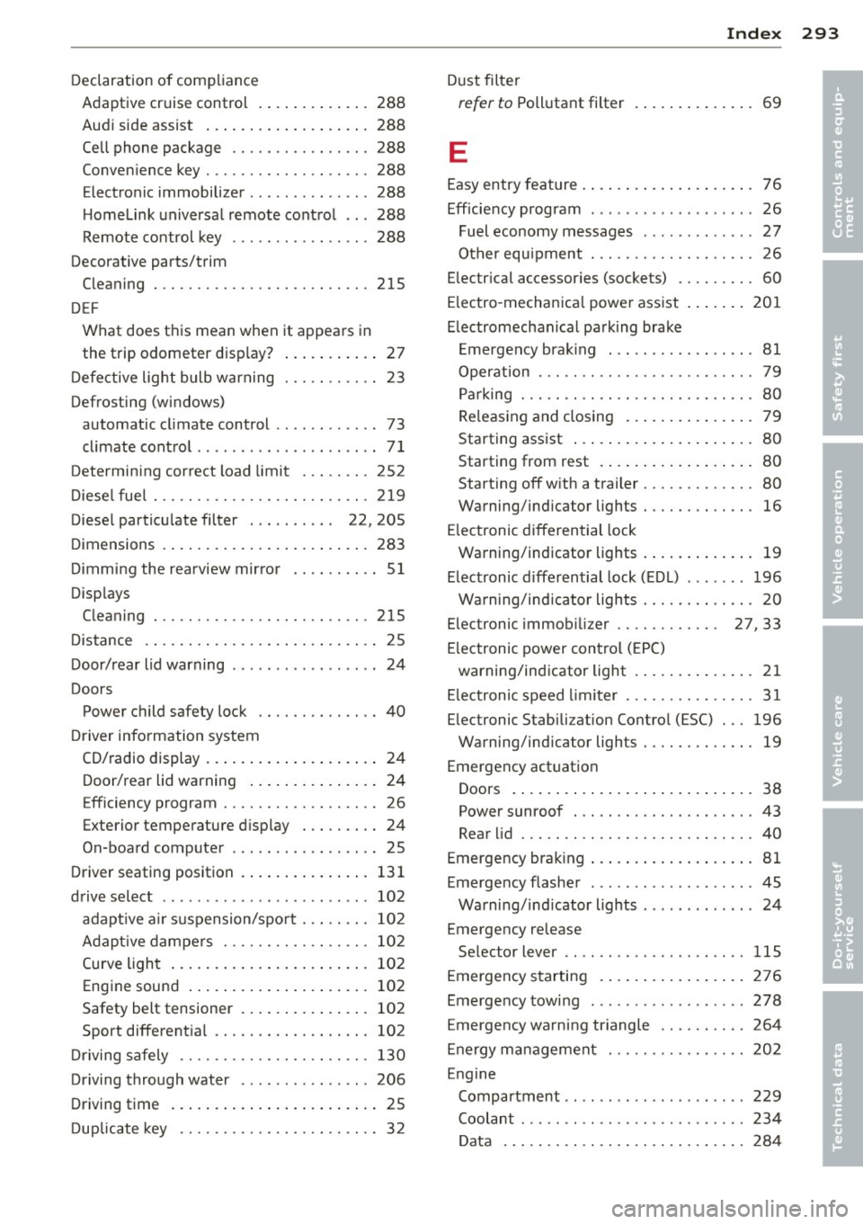 AUDI A7 2014  Owners Manual _______________________________ I~ n~ d:::: e~x  293 
Declaration  of  compliance 
Adaptive  cruise  control  . ... ... ... .. . 
288 
Aud i side assist  ......... ... .. .. .. . 288 
Cell phone  pack