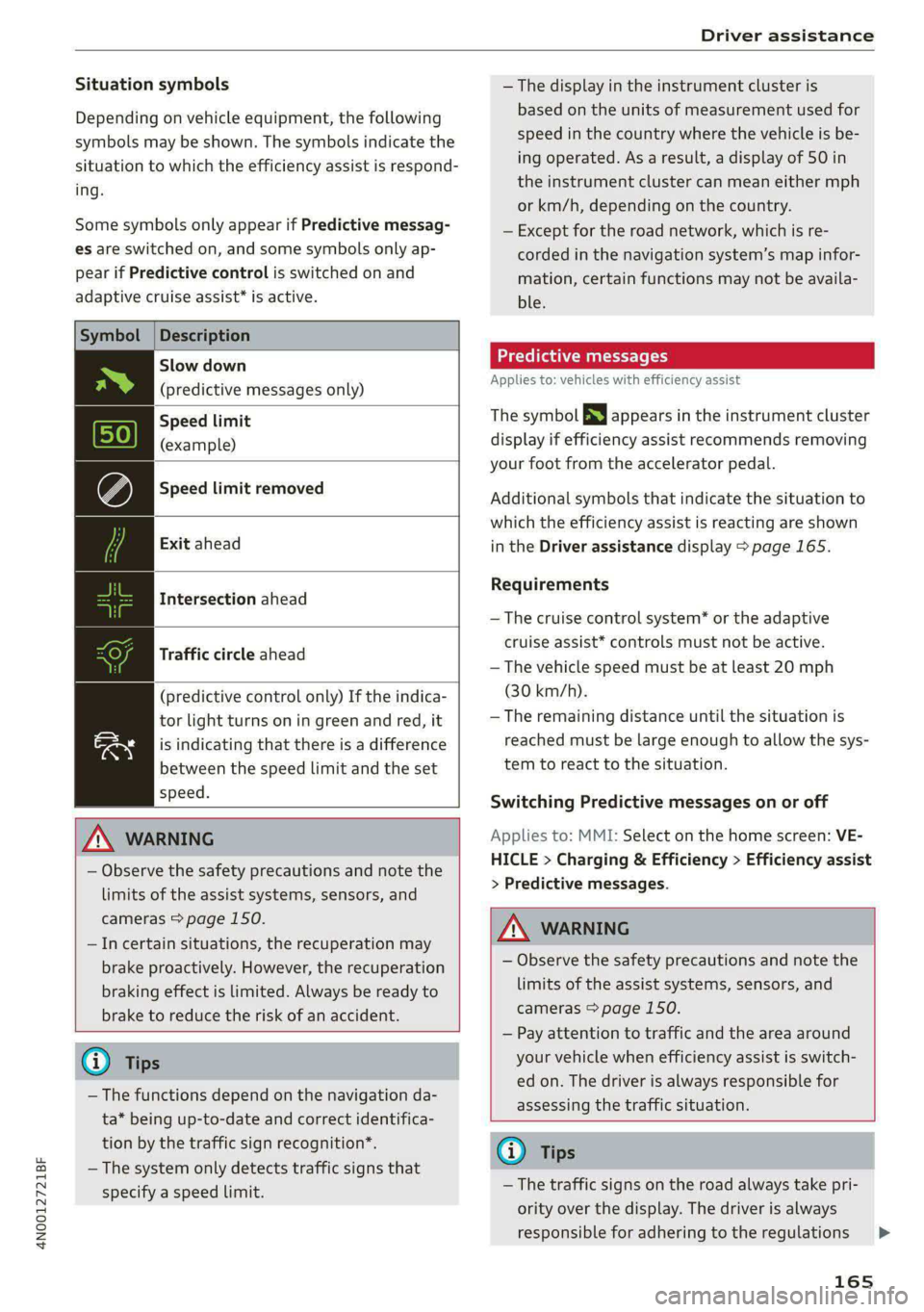 AUDI A8 2021  Owners Manual 4N0012721BF 
Driver assistance 
  
Situation symbols 
Depending on vehicle equipment, the following 
symbols may be shown. The symbols indicate the 
situation to which the efficiency assist is respond