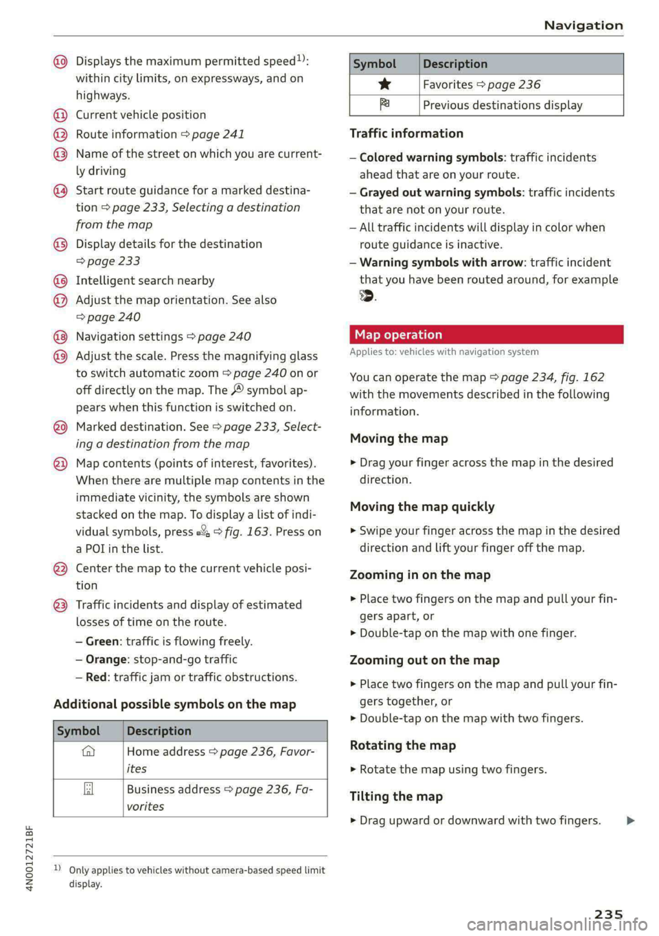 AUDI A8 2021 Owners Manual 4N0012721BF
Navigation
@ Displays the maximum permitted speed): Symbol Description
within city limits, on expressways, and on se Favorites > page 236
highways. S TT :
. . Bi AUDI A8 2021 Owners Manual 4N0012721BF
Navigation
@ Displays the maximum permitted speed): Symbol Description
within city limits, on expressways, and on se Favorites > page 236
highways. S TT :
. . Bi