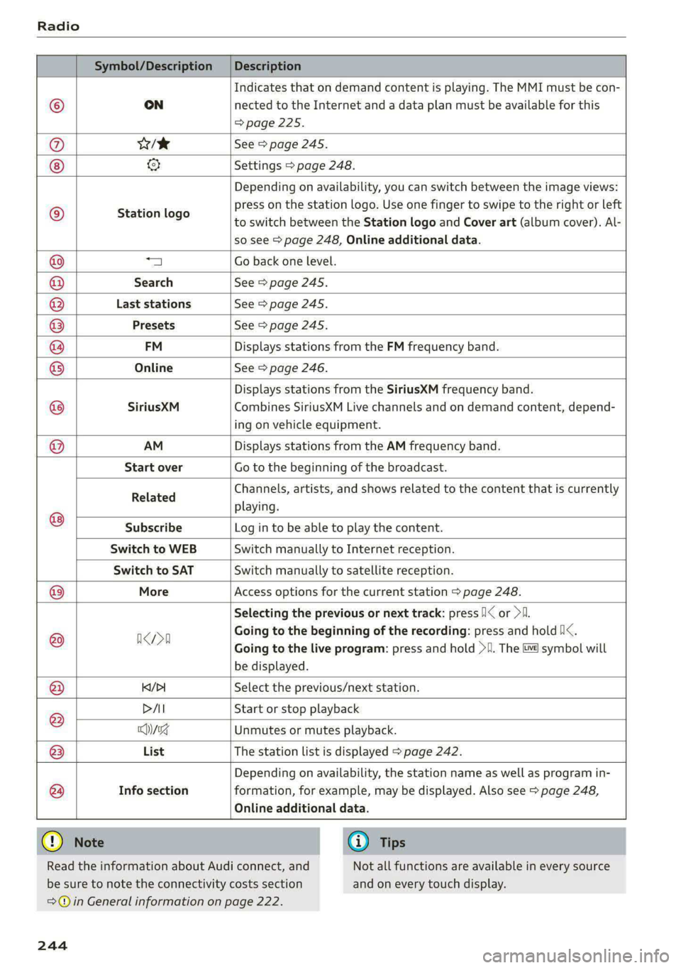 AUDI A8 2021 Owners Manual Radio
Symbol/Description | Description
Indicates that on demand content is playing. The MMI must be con-
© ON nected to the Internet and a data plan must be available for this
=> p AUDI A8 2021 Owners Manual Radio
Symbol/Description | Description
Indicates that on demand content is playing. The MMI must be con-
© ON nected to the Internet and a data plan must be available for this
=> p