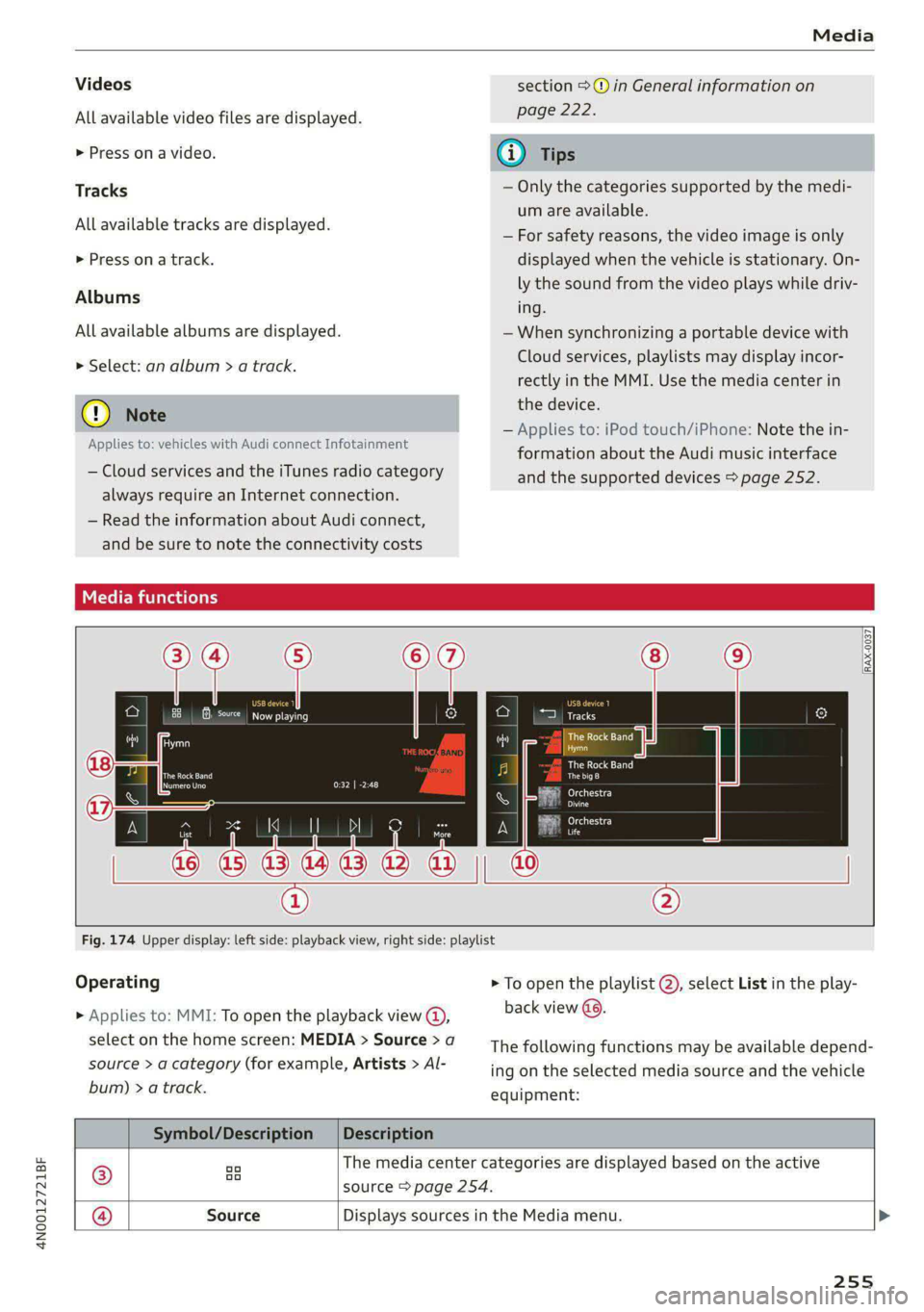 AUDI A8 2021  Owners Manual 4N0012721BF 
Media 
  
Videos section >@ in General information on 
All available  video files are displayed. page 222. 
> Press on a video. @) Tips 
Tracks — Only the categories supported by the me