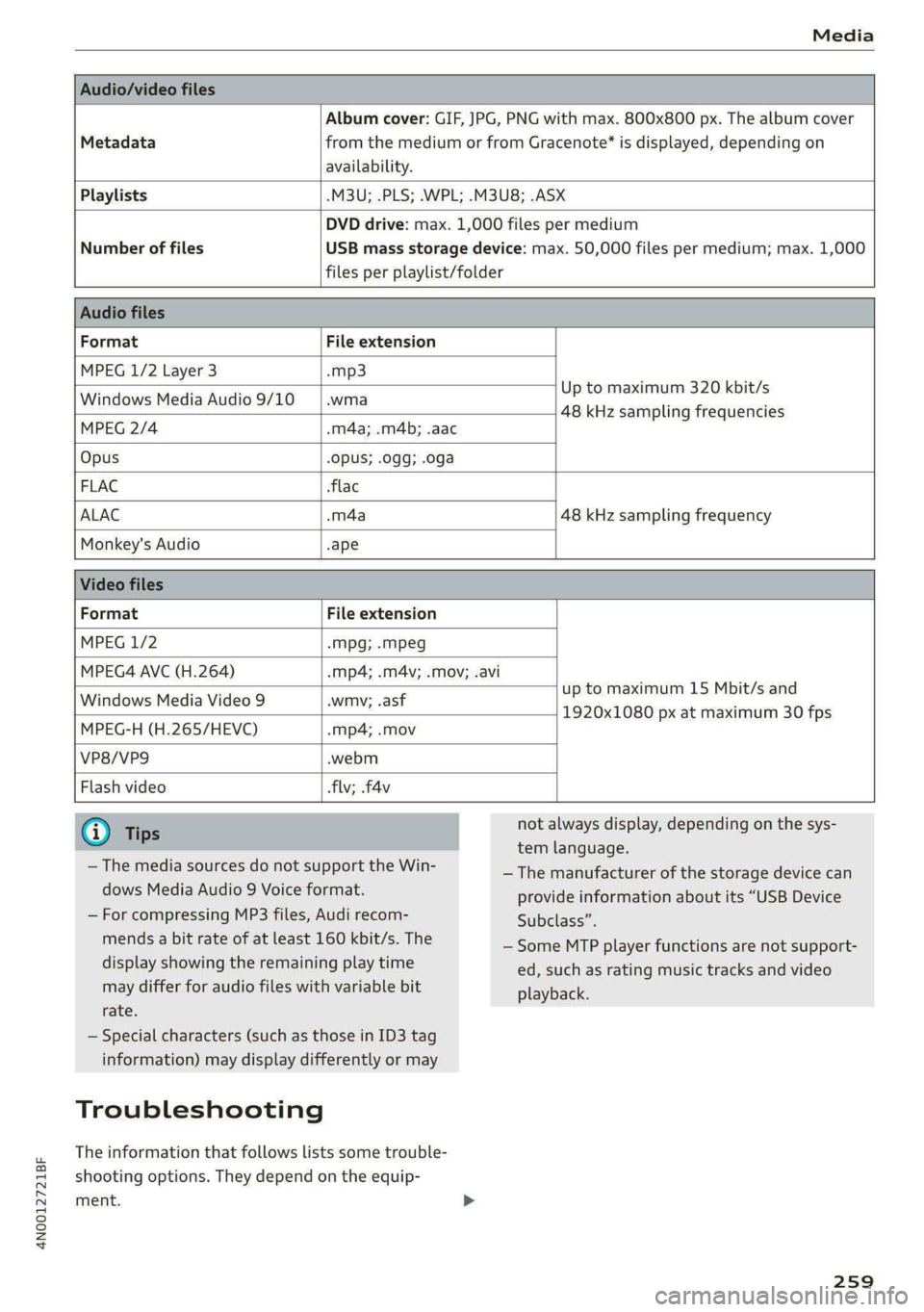 AUDI A8 2021  Owners Manual 4N0012721BF 
Media 
  
Album cover: GIF, JPG, PNG with max. 800x800 px. The album cover 
  
Metadata from the medium or from Gracenote®* is displayed, depending on 
availability. 
Playlists -M3U; .PL