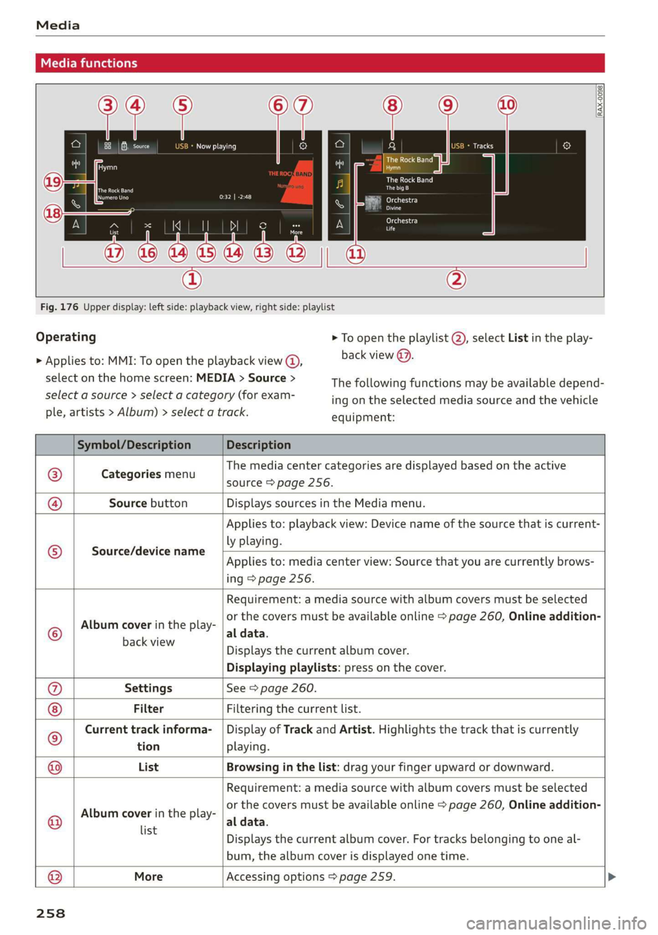 AUDI A8 2020  Owners Manual Media 
  
tele miardatelary   
  
Sa evar 
Ke 
Vera 
RAX-0098 
The Rock Band 
Hymn 
BUR la acre) 
ait E) 
ei) 
Pr 
NI Fe 7" Geers 
  
  
  
    
Fig. 176  Upper display: left side: playback view, 