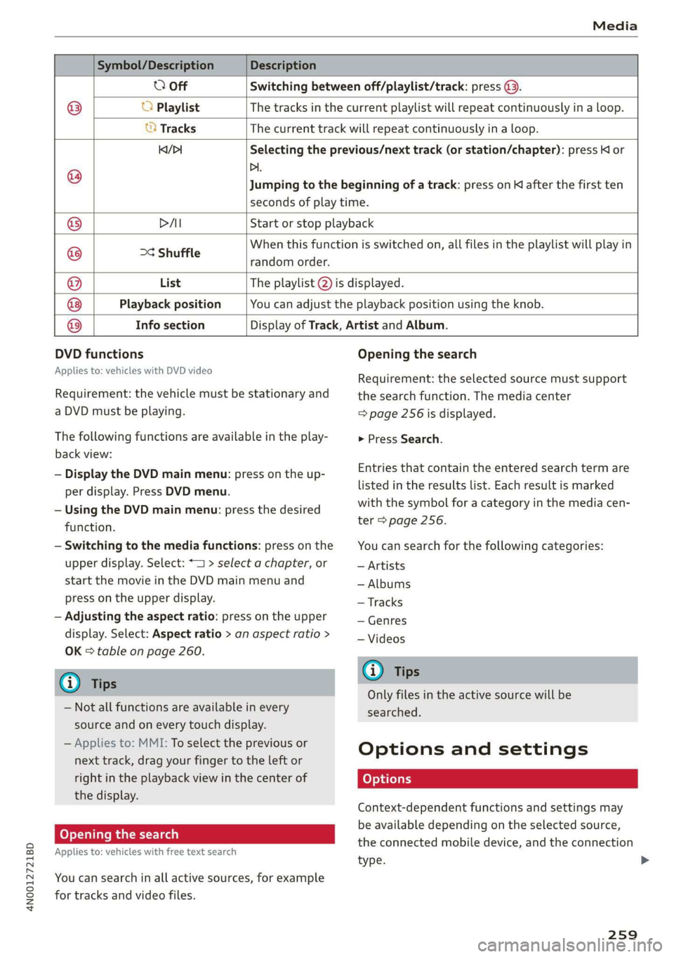 AUDI A8 2020  Owners Manual 4N0012721BD 
Media 
  
  
  
     
                
    
Symbol/Description Description 
0 Off Switching between off/playlist/track: press @). 
®@ O Playlist The tracks in the current playlist will r