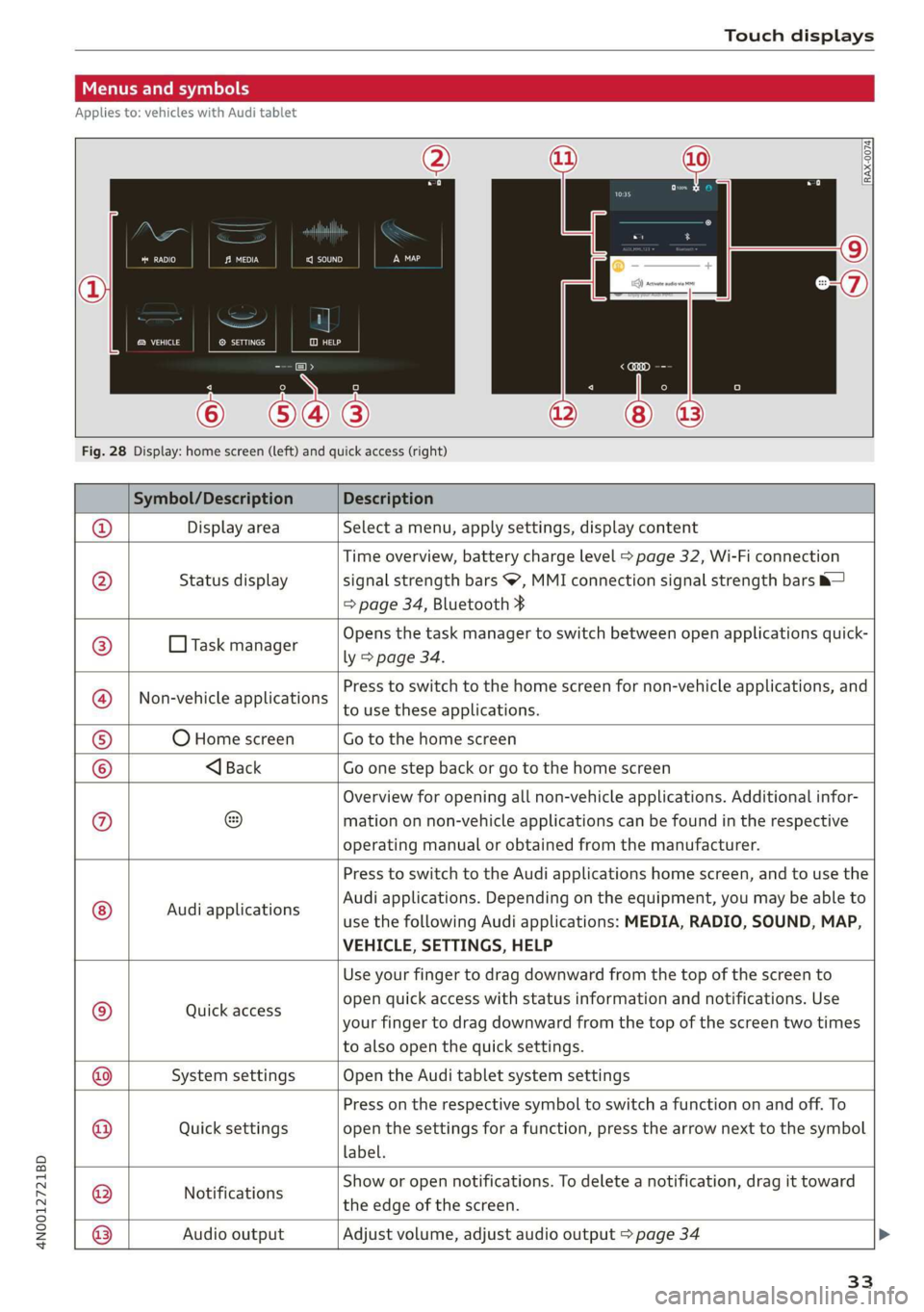 AUDI A8 2020 Owners Manual 4N0012721BD
Touch displays
Menus and symbols
Applies to: vehicles with Audi tablet
emsa || | cea
Rats ® SETTINGS
Cy
Fig. 28 Display: home screen (left) and quick acce AUDI A8 2020 Owners Manual 4N0012721BD
Touch displays
Menus and symbols
Applies to: vehicles with Audi tablet
emsa || | cea
Rats ® SETTINGS
Cy
Fig. 28 Display: home screen (left) and quick acce