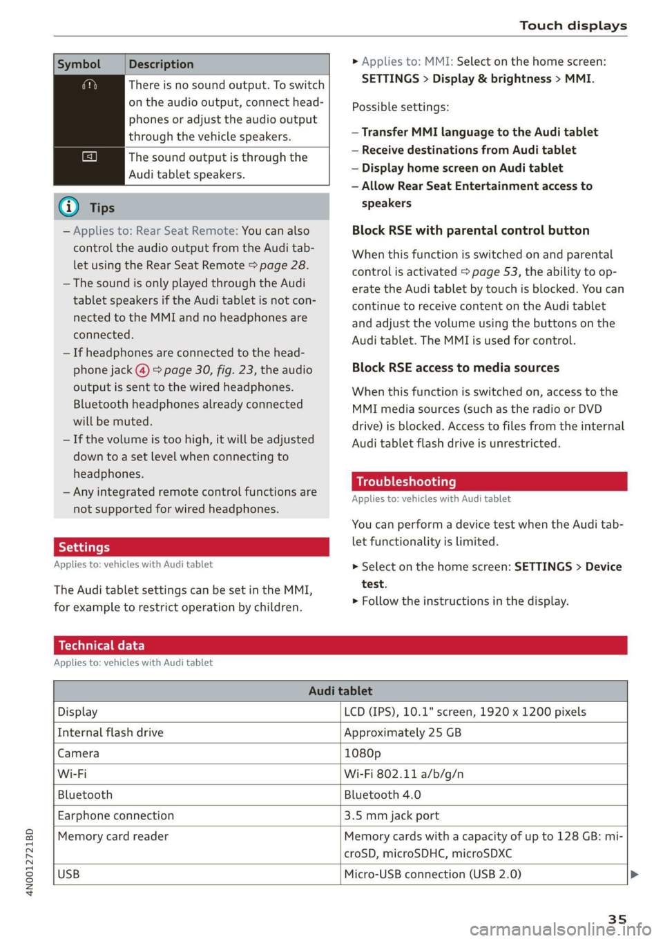 AUDI A8 2020  Owners Manual 4N0012721BD 
Touch displays 
  
  
  
Symbol Description 
  
There is no sound output. To switch 
on the audio output, connect head- 
phones or adjust the audio output 
through the vehicle speakers. 

