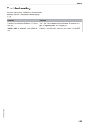 Page 233
