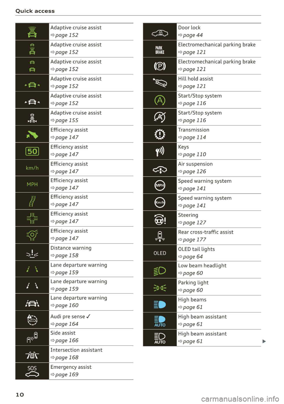 AUDI A8 2019  Owners Manual 