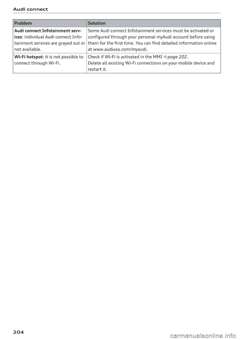 AUDI A8 2019  Owners Manual 