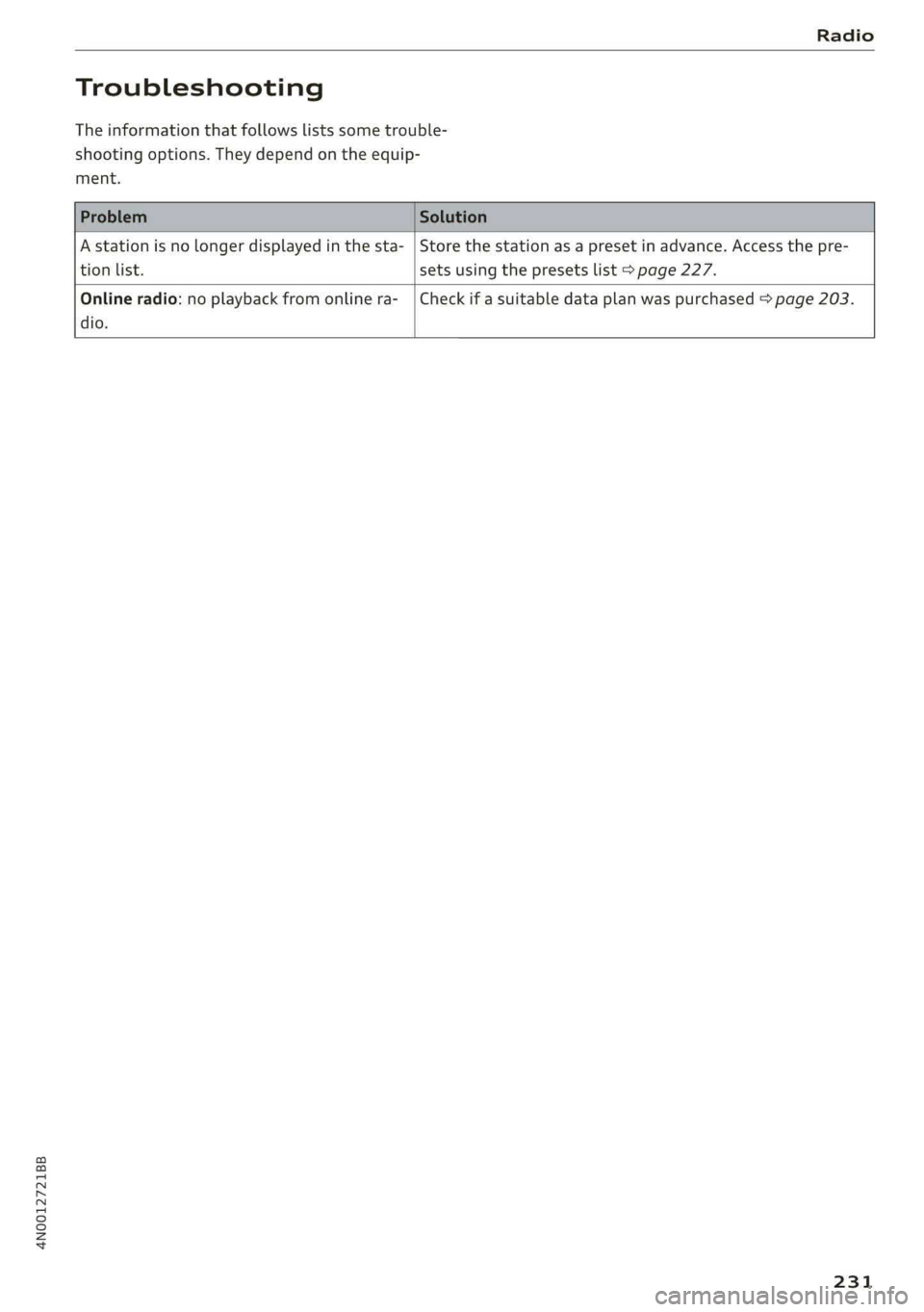 AUDI A8 2019  Owners Manual 