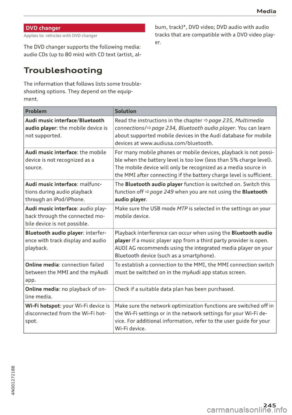 AUDI A8 2019  Owners Manual 