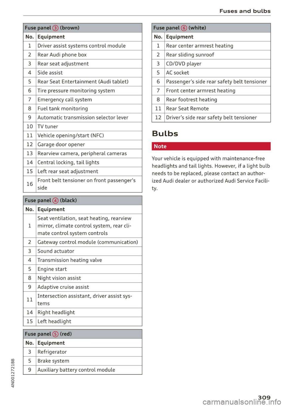 AUDI A8 2019  Owners Manual 