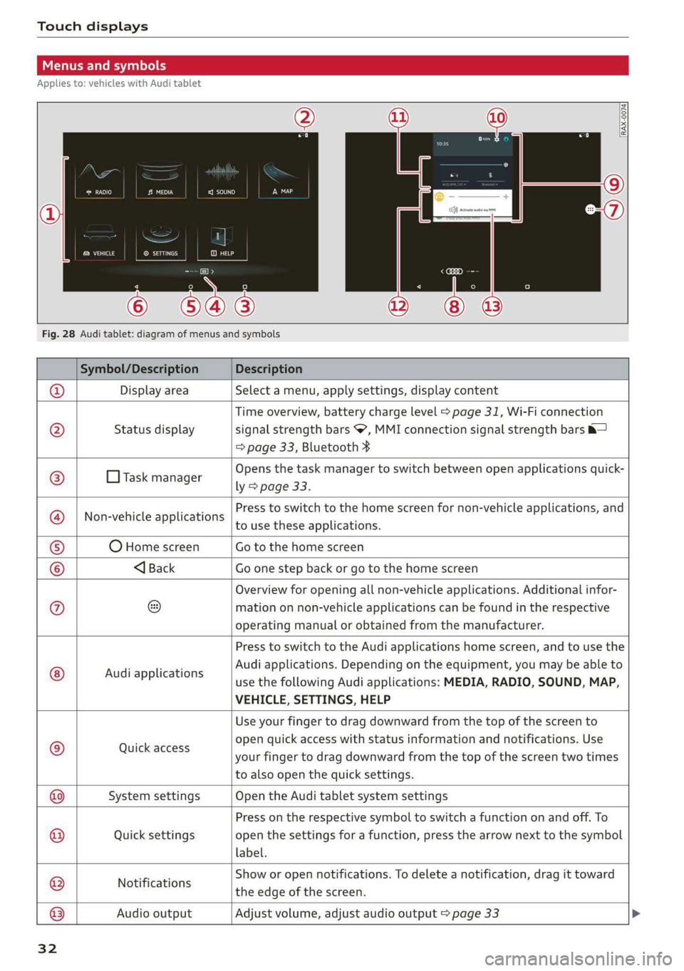 AUDI A8 2019  Owners Manual 
