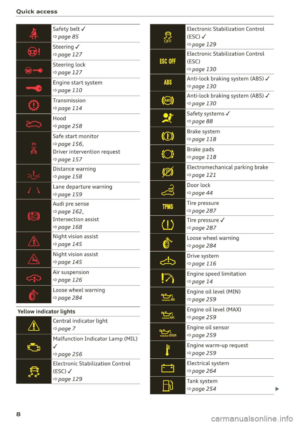 AUDI A8 2019  Owners Manual 