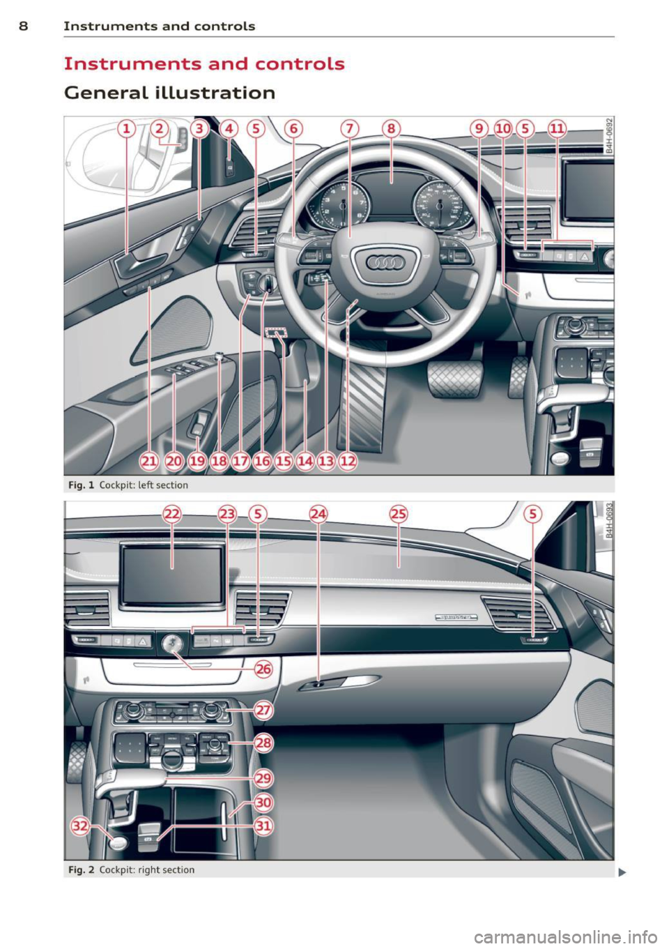 AUDI S8 2011  Owners Manual 8  Instruments and  controls 
Instruments  and  controls 
General  illustration 
Fig. l Cockp it:  left  sect io n 
Fig. 2 Co ck pi t: ri ght  sect io n  