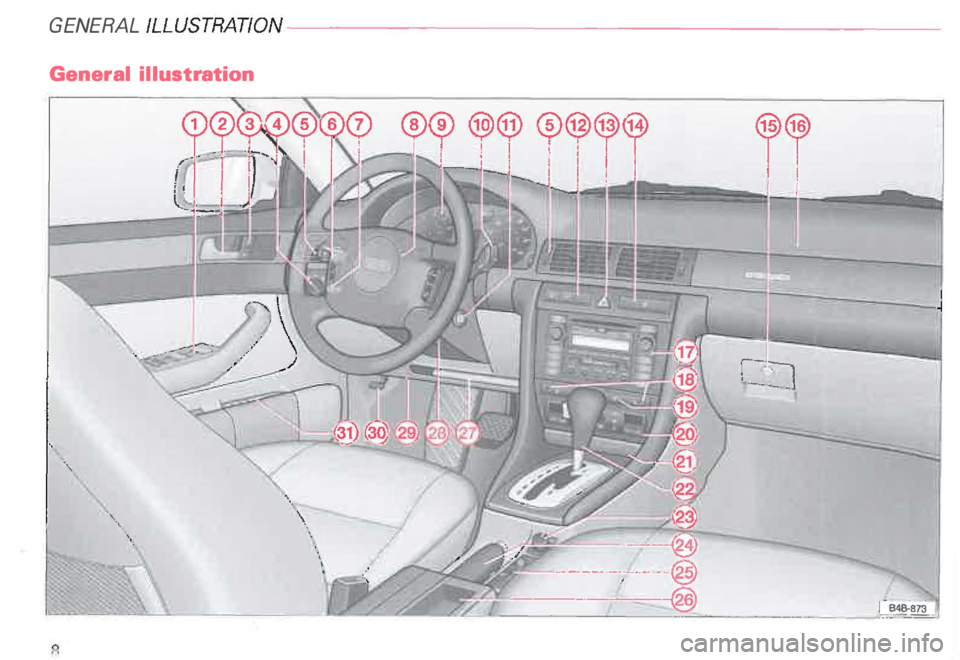 AUDI ALLROAD 2000  Owners Manual GENERA L 
ILLUST RATION----------------------
General  illustration 
\ 
',  ?� 
I  I 
I  ; 
! 
1- B4S:s?:i 
--·- ·-
__  ;::_·�=1  