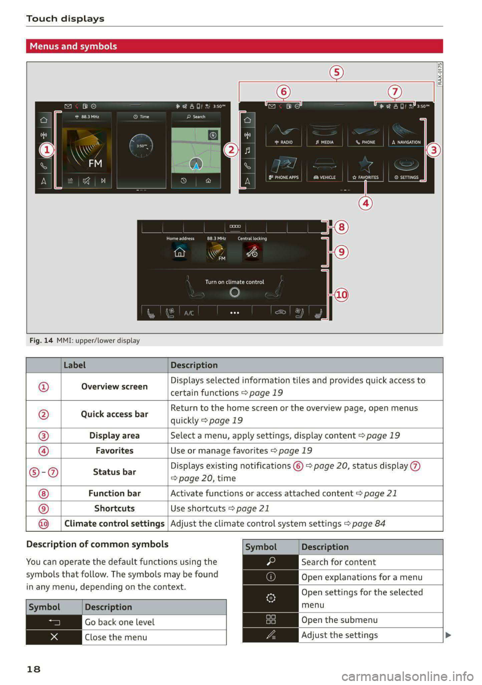 AUDI E-TRON 2021  Owners Manual Touch displays 
  
  
Menus and symbols 
  
RAX-0175| 
| ae ba KC) ee ae ao acai 
een ce 
aw ee | 
    
arene} CW eared PAL auc 
De ae ec) 
tay WY mat ad 
aa eeolicele 
  
Fig. 14 MMI: upper/lower dis