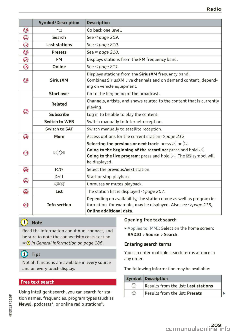 AUDI E-TRON 2021 Owners Manual 4KE012721BF
Radio
Symbol/Description |Description
@ a Go back one level.
@ Search See > page 209.
® Last stations See > page 210.
® Presets See > page 210.
@ FM Displa AUDI E-TRON 2021 Owners Manual 4KE012721BF
Radio
Symbol/Description |Description
@ a Go back one level.
@ Search See > page 209.
® Last stations See > page 210.
® Presets See > page 210.
@ FM Displa
