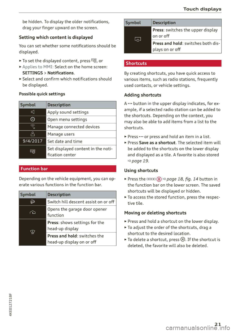 AUDI E-TRON 2021 Owners Manual 4KE012721BF
Touch displays
be hidden. To display the older notifications,
drag
your finger upward on the screen.
Setting which content is displayed
You can set whether some notifications shou AUDI E-TRON 2021 Owners Manual 4KE012721BF
Touch displays
be hidden. To display the older notifications,
drag
your finger upward on the screen.
Setting which content is displayed
You can set whether some notifications shou