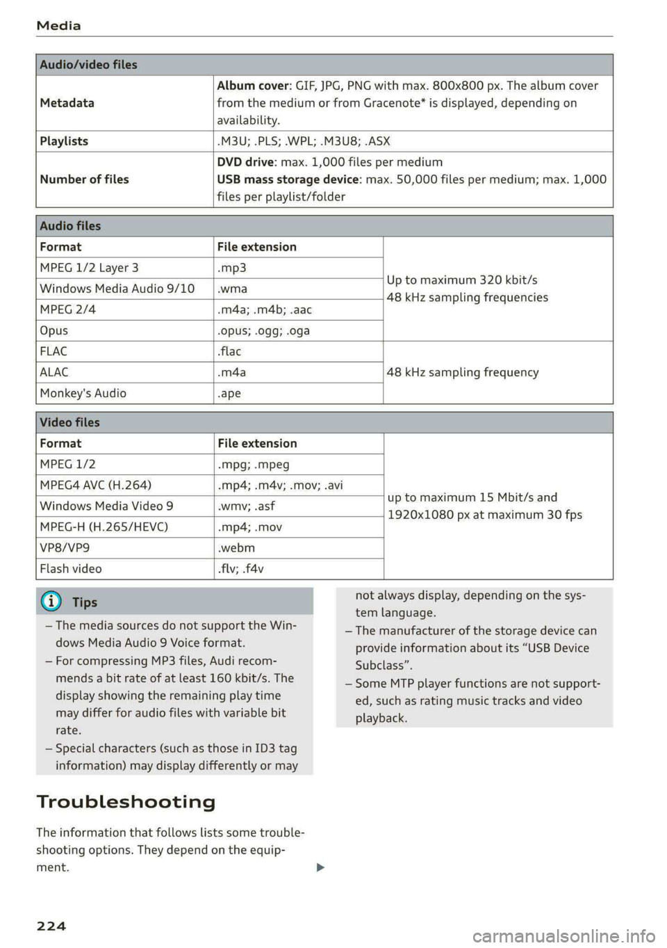 AUDI E-TRON 2021 Owners Manual Media
Album cover: GIF, JPG, PNG with max. 800x800 px. The album cover
Metadata from the medium or from Gracenote®* is displayed, depending on
availability.
Playlists -M3U; .PLS; .WPL; .M3 AUDI E-TRON 2021 Owners Manual Media
Album cover: GIF, JPG, PNG with max. 800x800 px. The album cover
Metadata from the medium or from Gracenote®* is displayed, depending on
availability.
Playlists -M3U; .PLS; .WPL; .M3