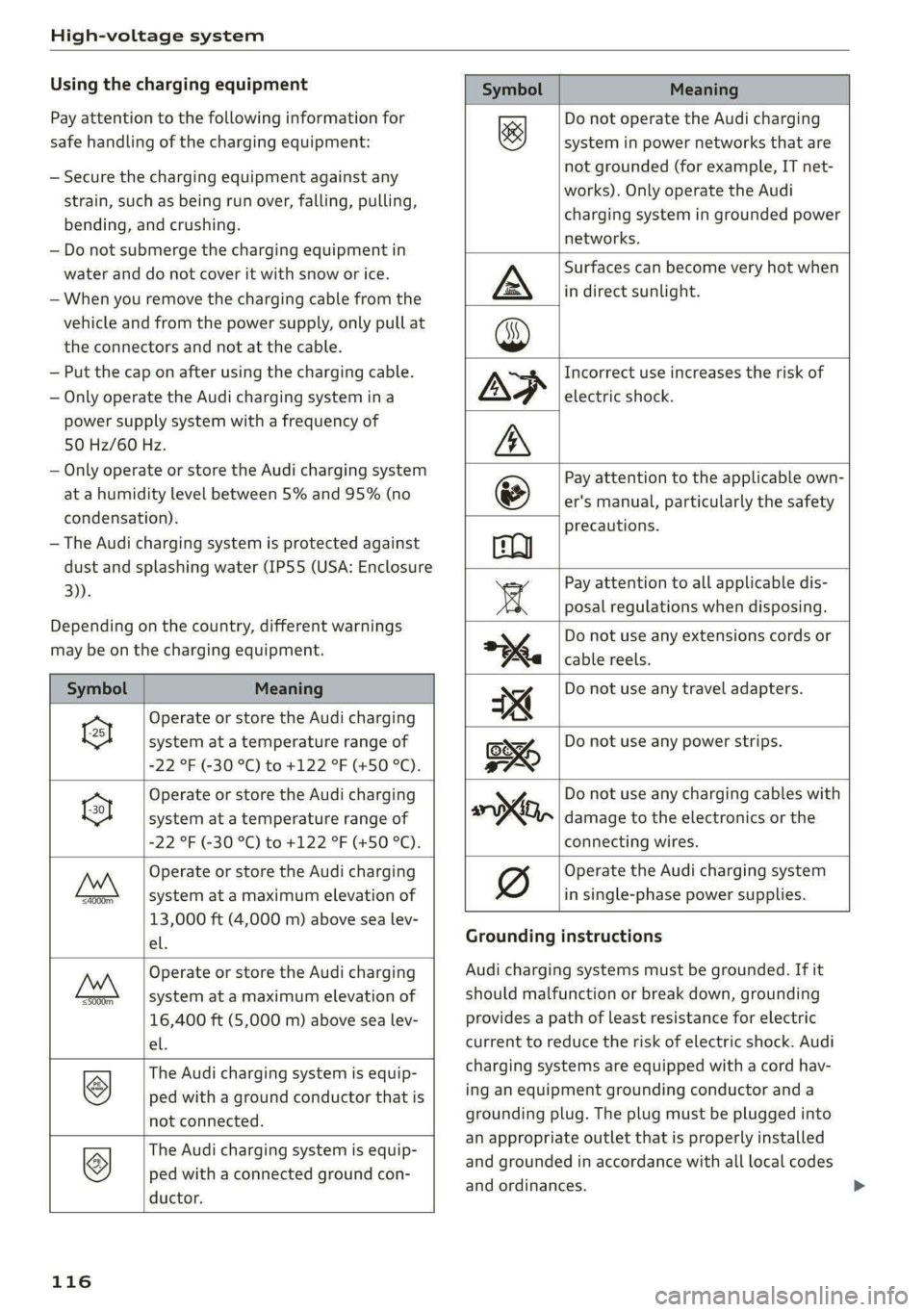 AUDI E-TRON 2020  Owners Manual High-voltage system 
  
Using the charging equipment 
Pay attention to the following information for 
safe handling of the charging equipment: 
— Secure the charging equipment against any 
strain, s
