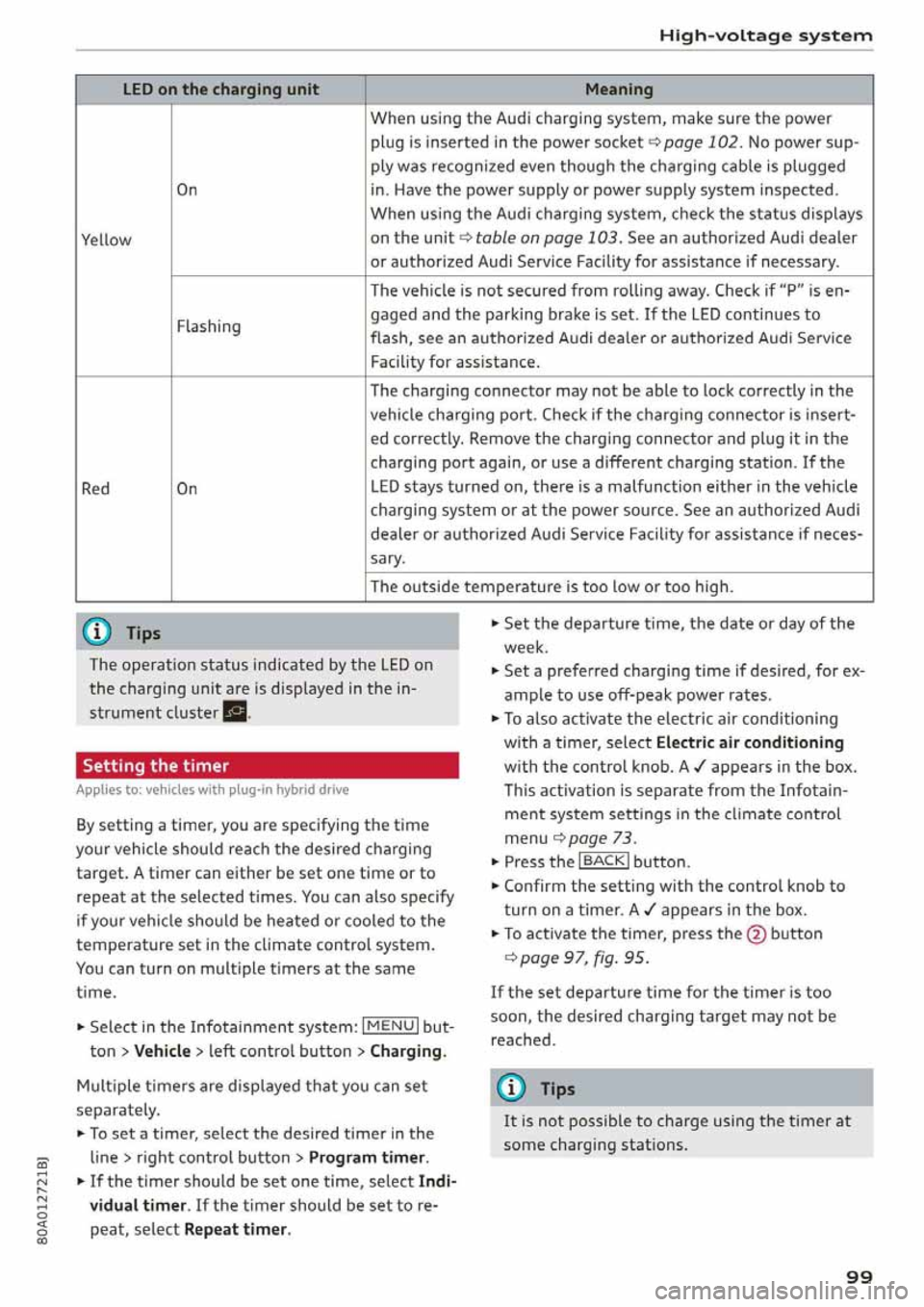 AUDI Q5 2020  Owners Manual 