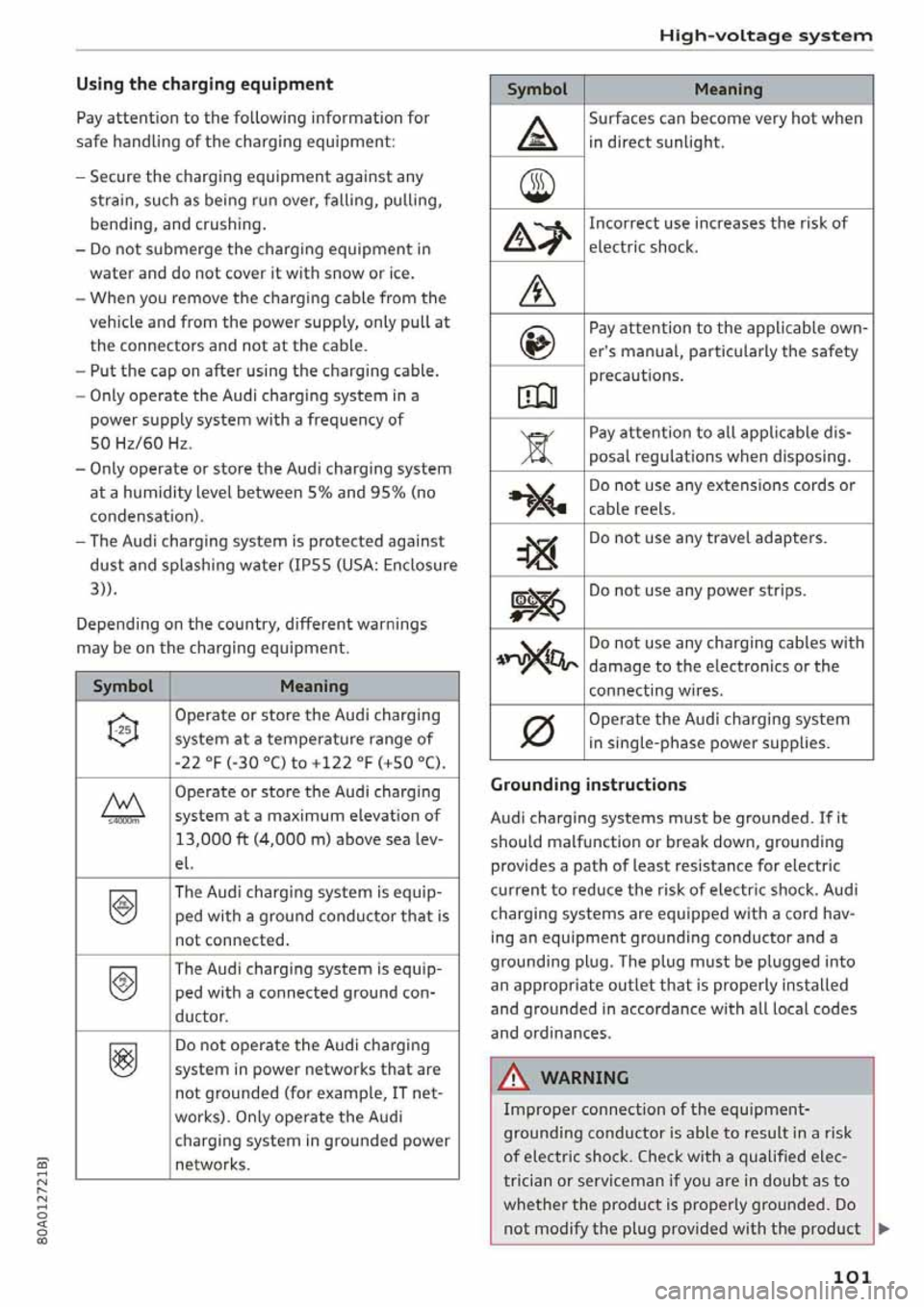 AUDI Q5 2020  Owners Manual 