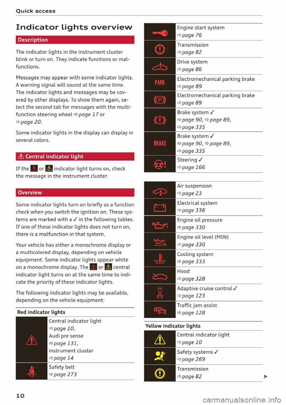 AUDI Q5 2020  Owners Manual 