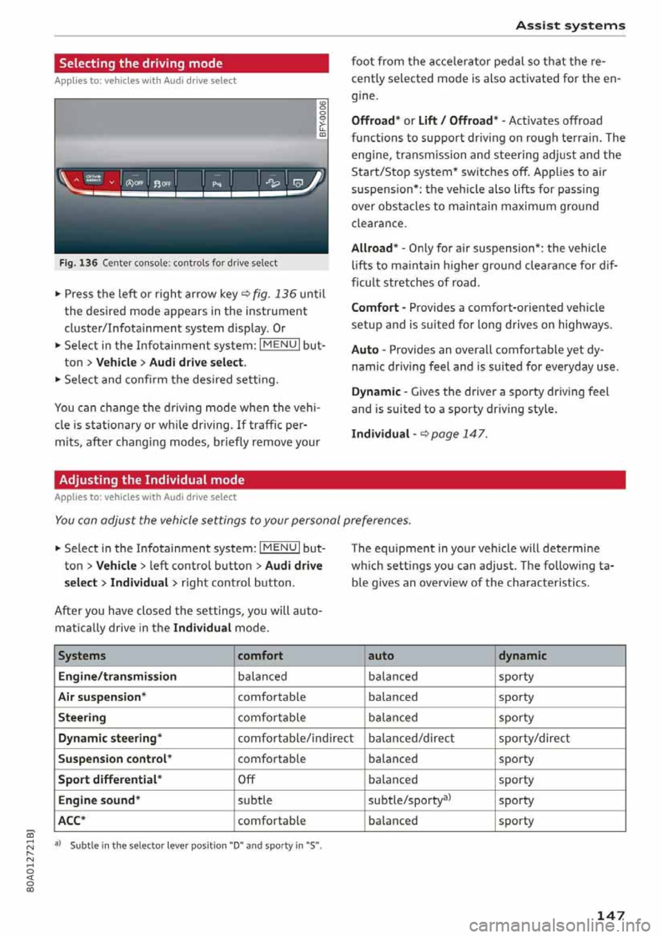 AUDI Q5 2020  Owners Manual 