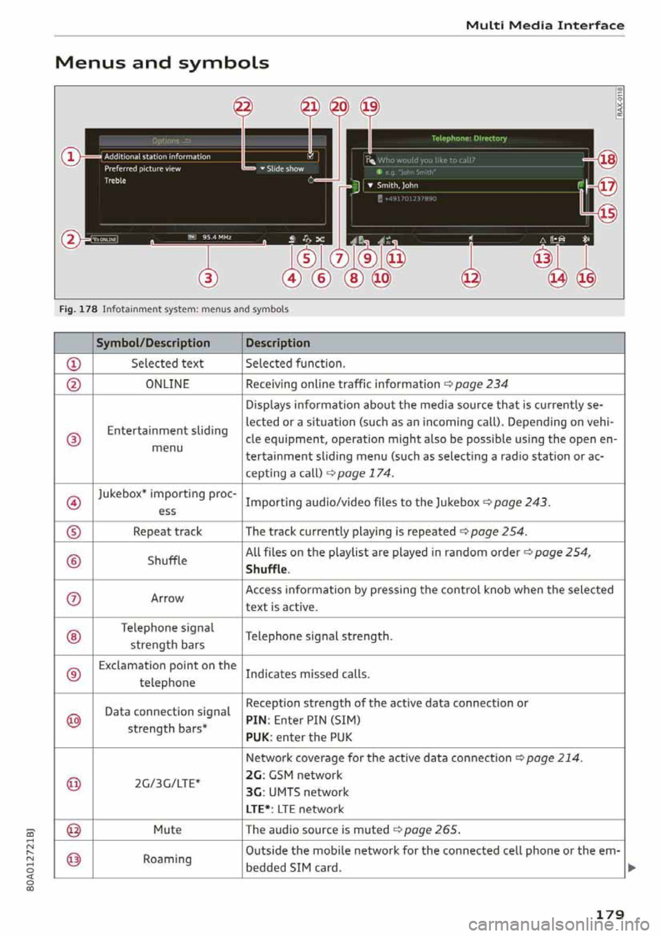 AUDI Q5 2020  Owners Manual 