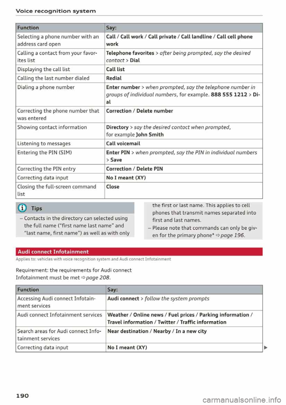 AUDI Q5 2020  Owners Manual 