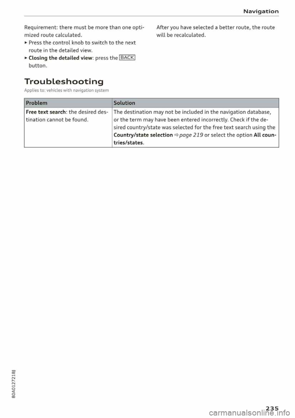 AUDI Q5 2020  Owners Manual 