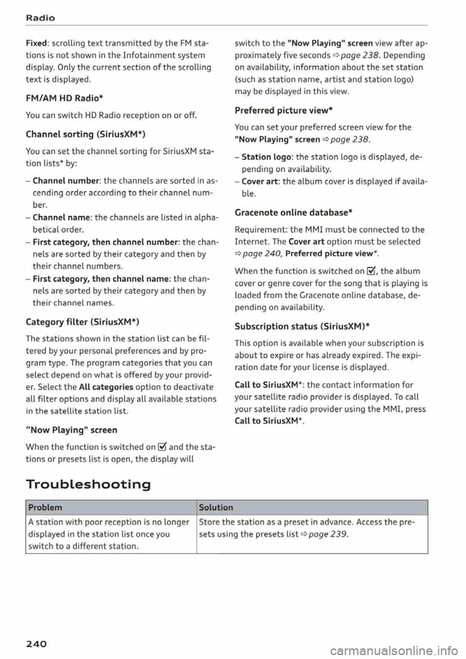 AUDI Q5 2020  Owners Manual 