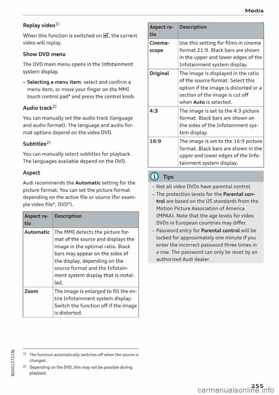 AUDI Q5 2020  Owners Manual 