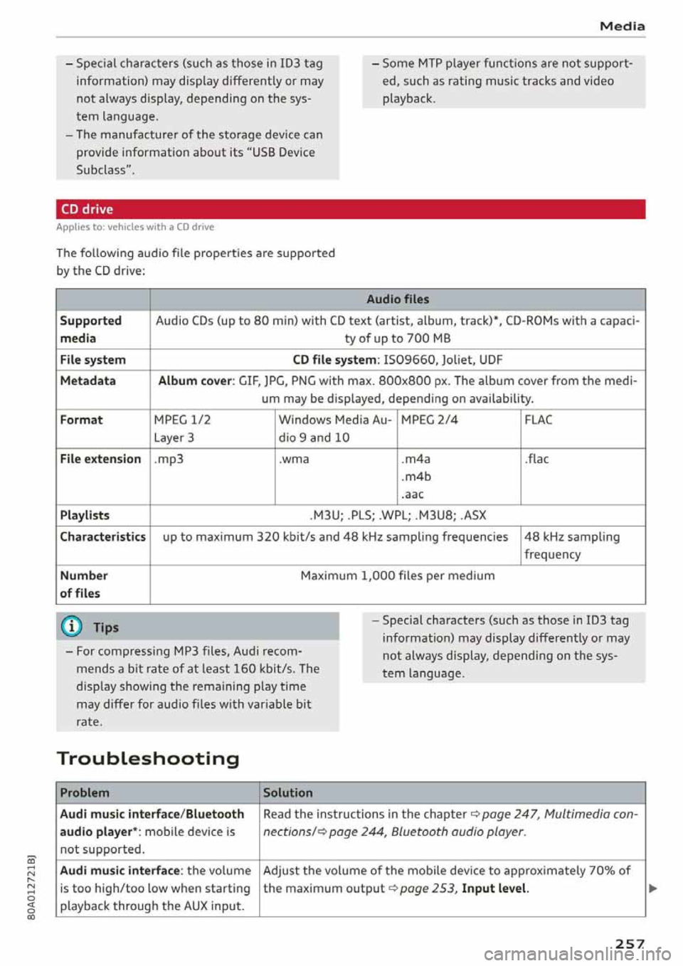 AUDI Q5 2020  Owners Manual 