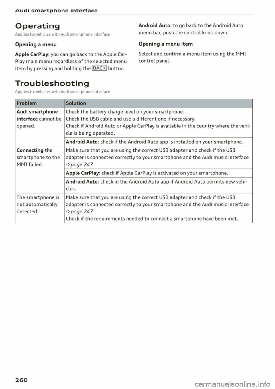 AUDI Q5 2020  Owners Manual 