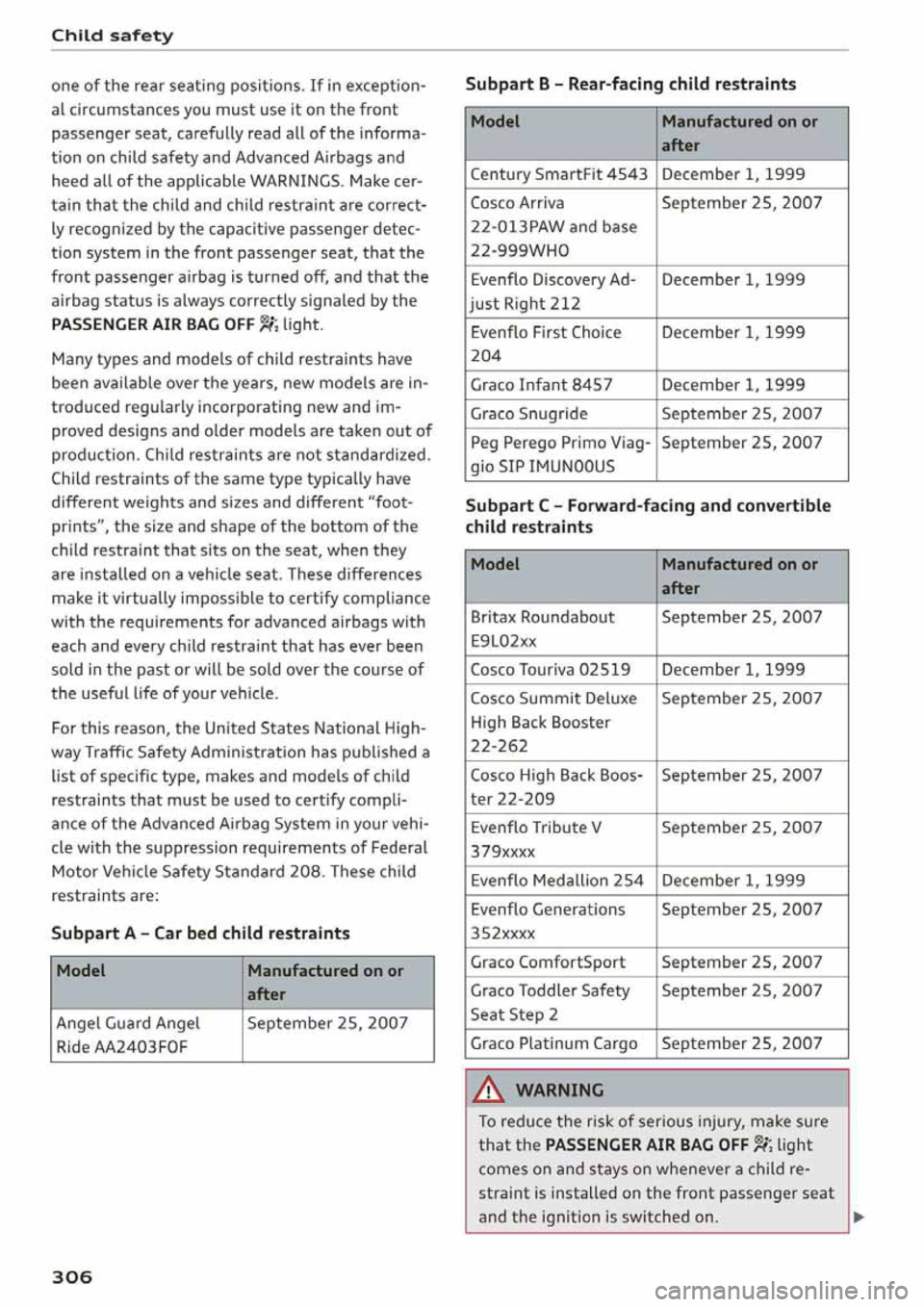 AUDI Q5 2020  Owners Manual 