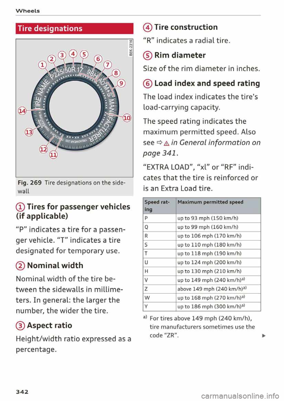 AUDI Q5 2020  Owners Manual 