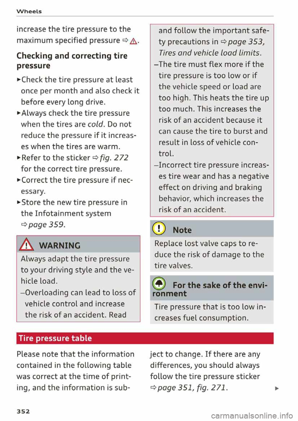 AUDI Q5 2020  Owners Manual 
