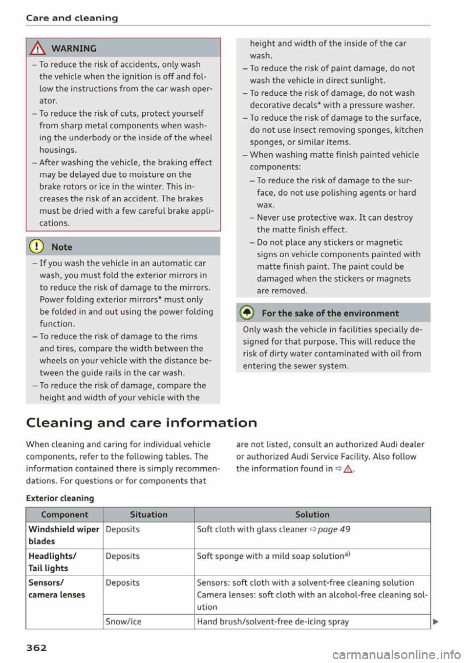 AUDI Q5 2020  Owners Manual 