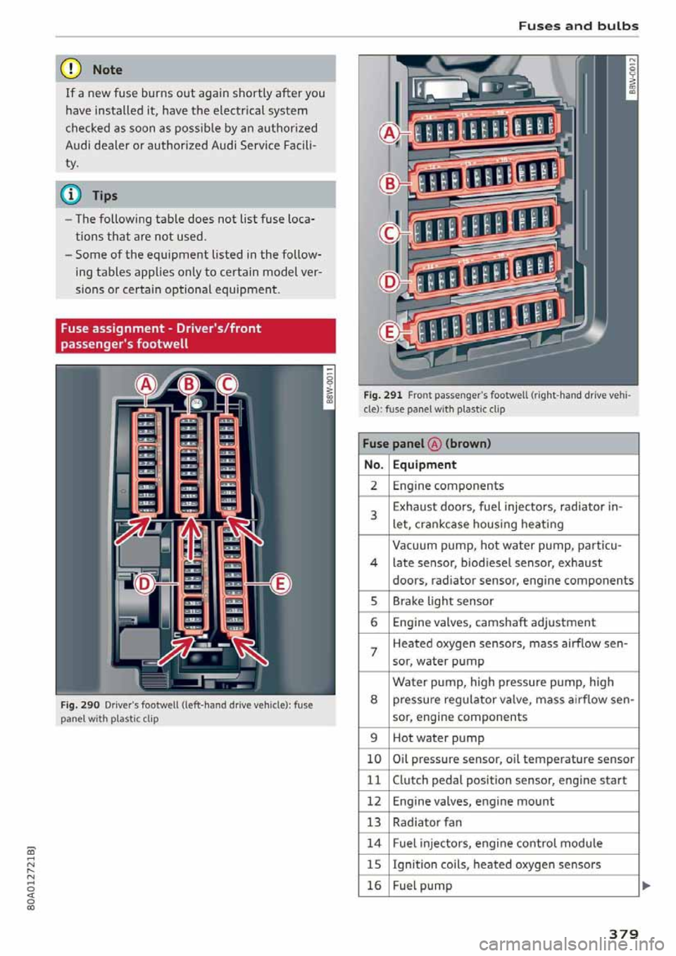 AUDI Q5 2020  Owners Manual 
