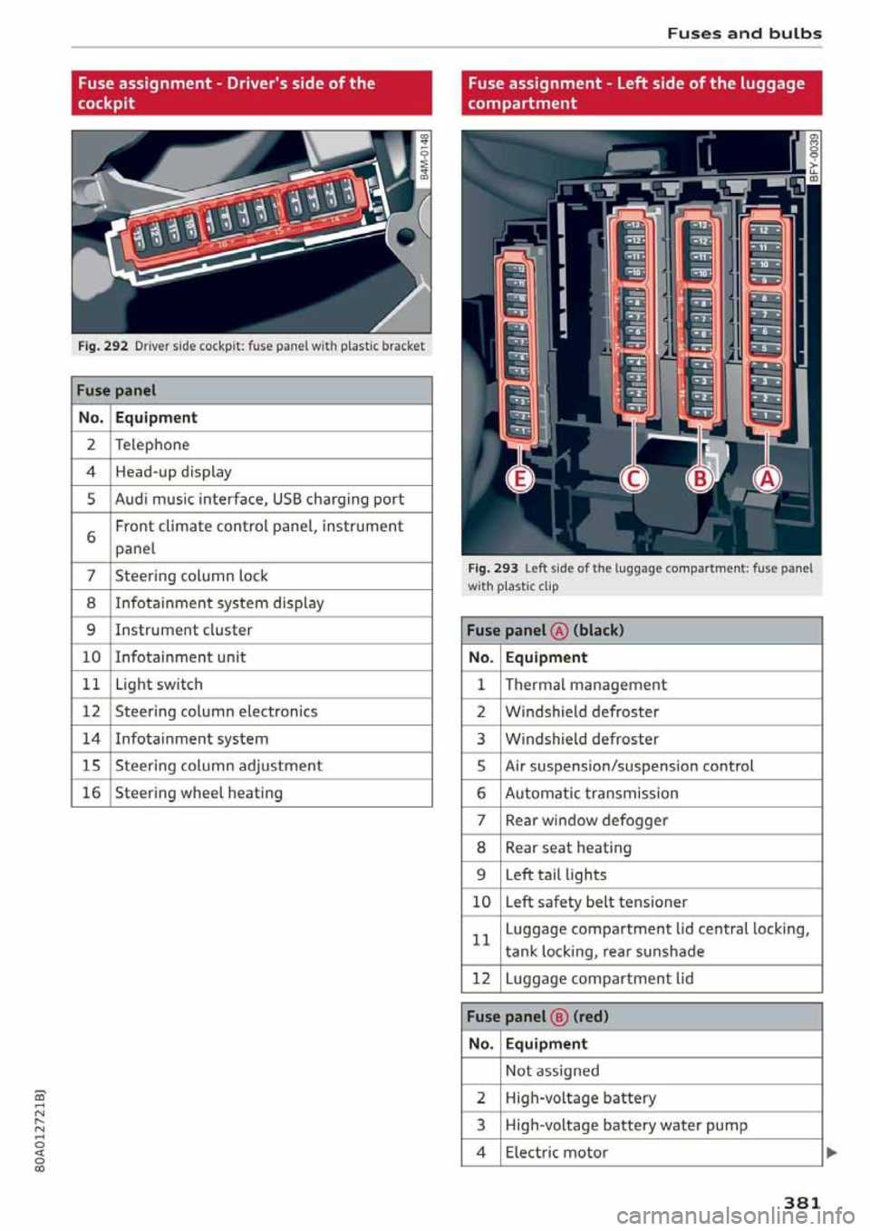 AUDI Q5 2020  Owners Manual 