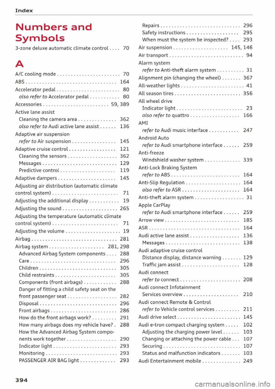 AUDI Q5 2020  Owners Manual 
