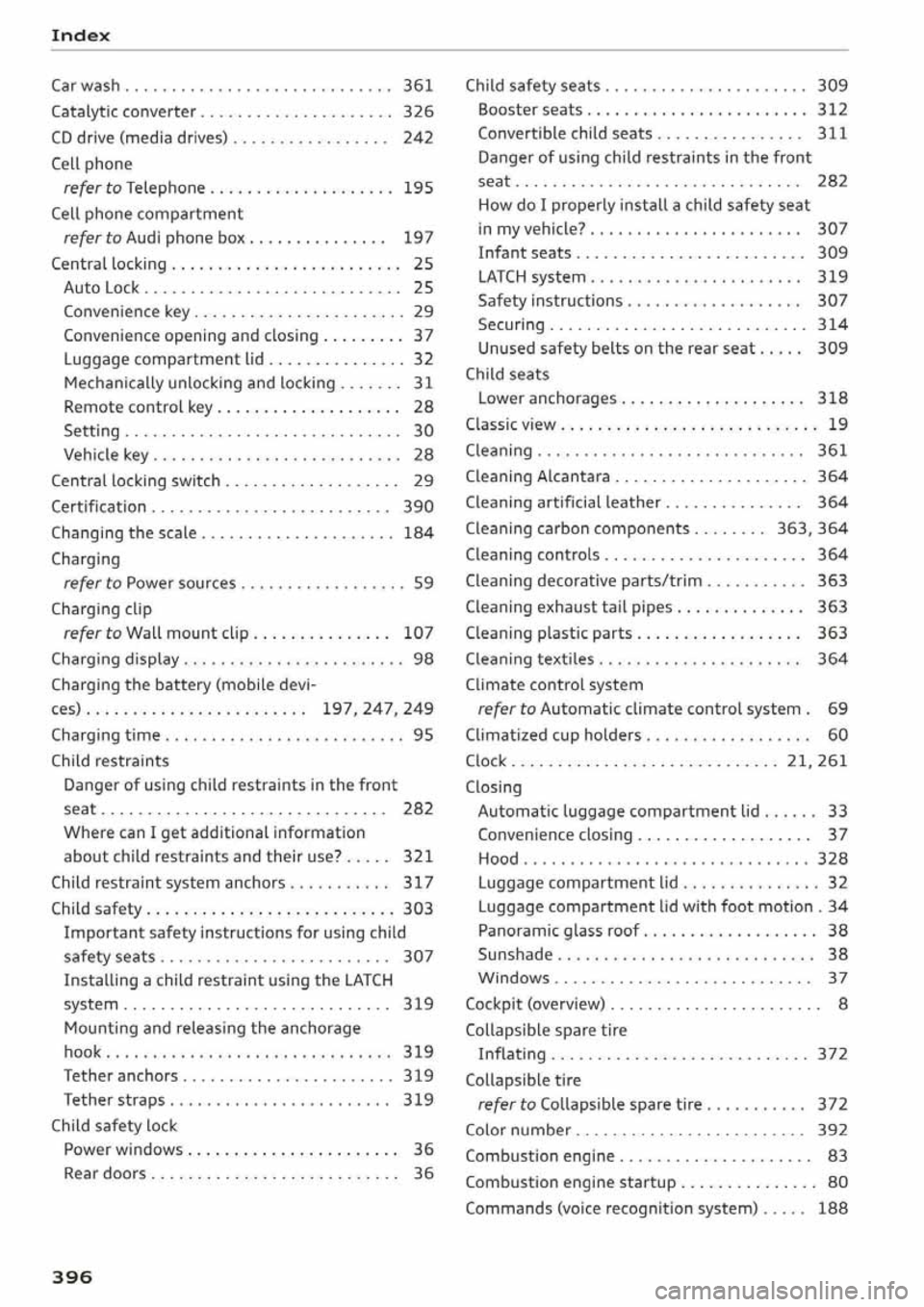 AUDI Q5 2020  Owners Manual 