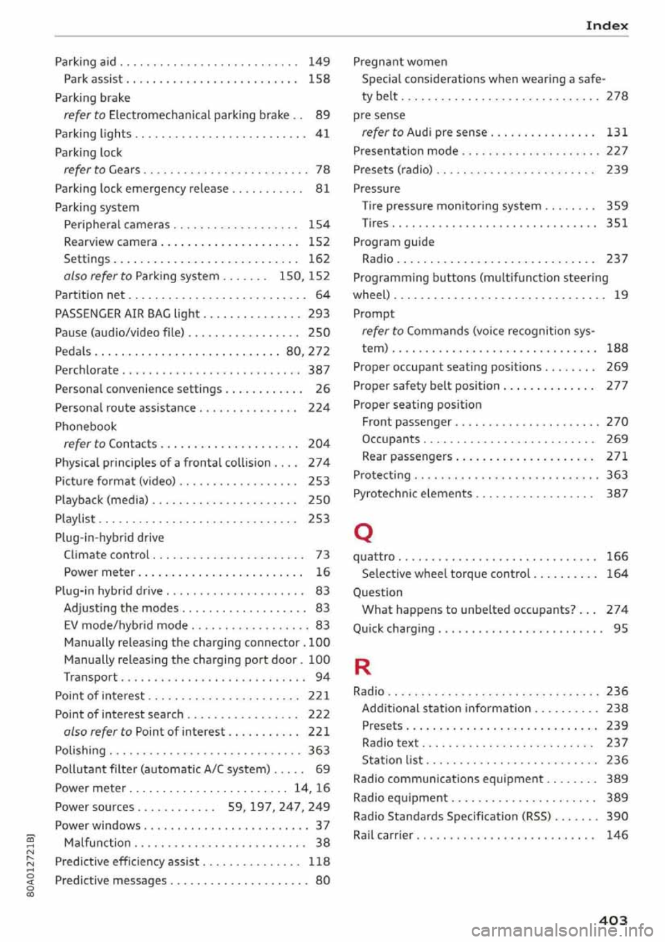 AUDI Q5 2020  Owners Manual 