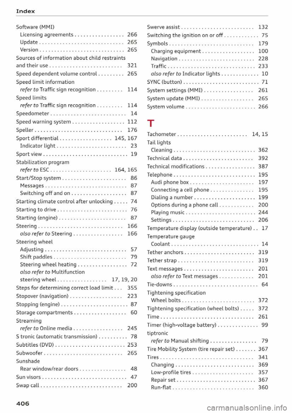 AUDI Q5 2020  Owners Manual 